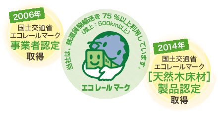 2006年に事業者認定、2014年に「天然木床材」製品認定の【エコレールマーク】を取得しました。